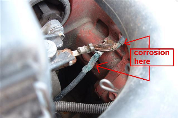 evitar la corrosión