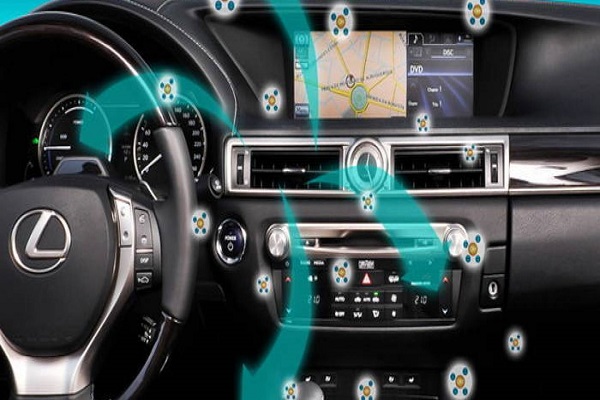 ¿Cuánta energía consume el aire acondicionado de tu auto? ¿Cuánta energía consume el aire acondicionado de tu auto?